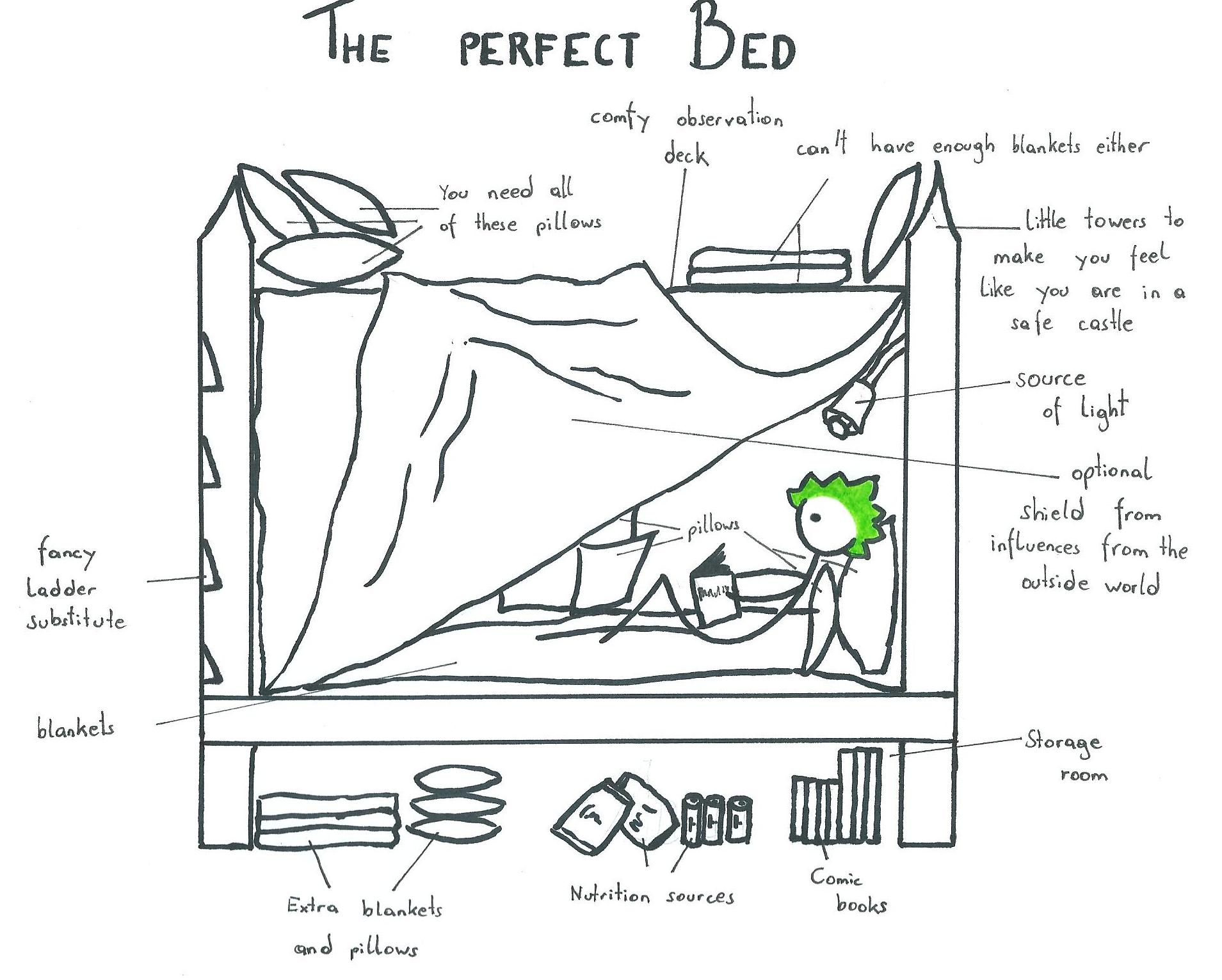 It's a little low tech but what can I say...I am old school