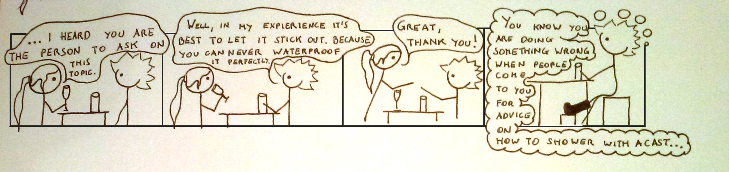 Seriously people: Putting a plastic bag over the leg never works...