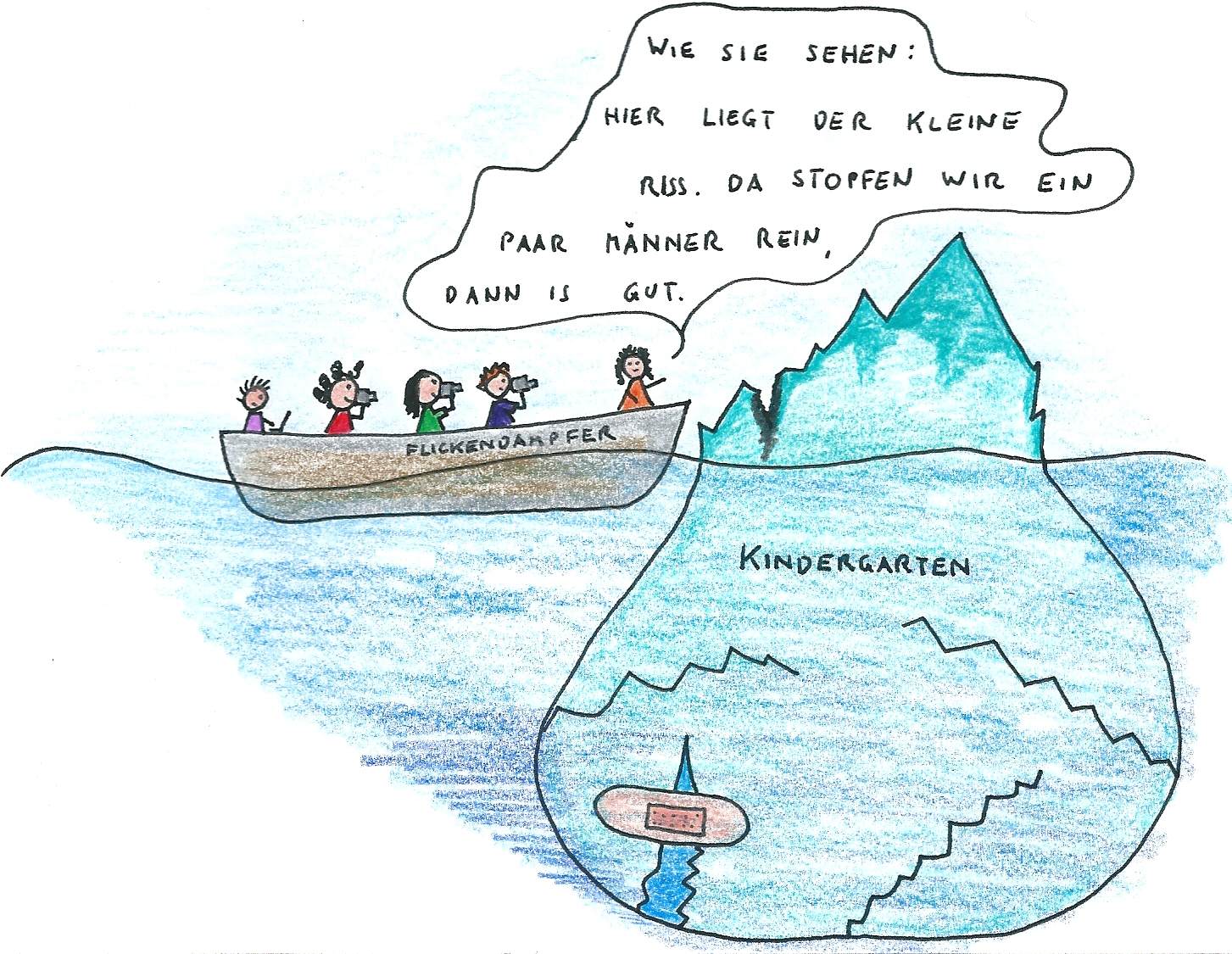 ...oder wir führen schwammige Diskussionen über mögliche Lösungsansätze...