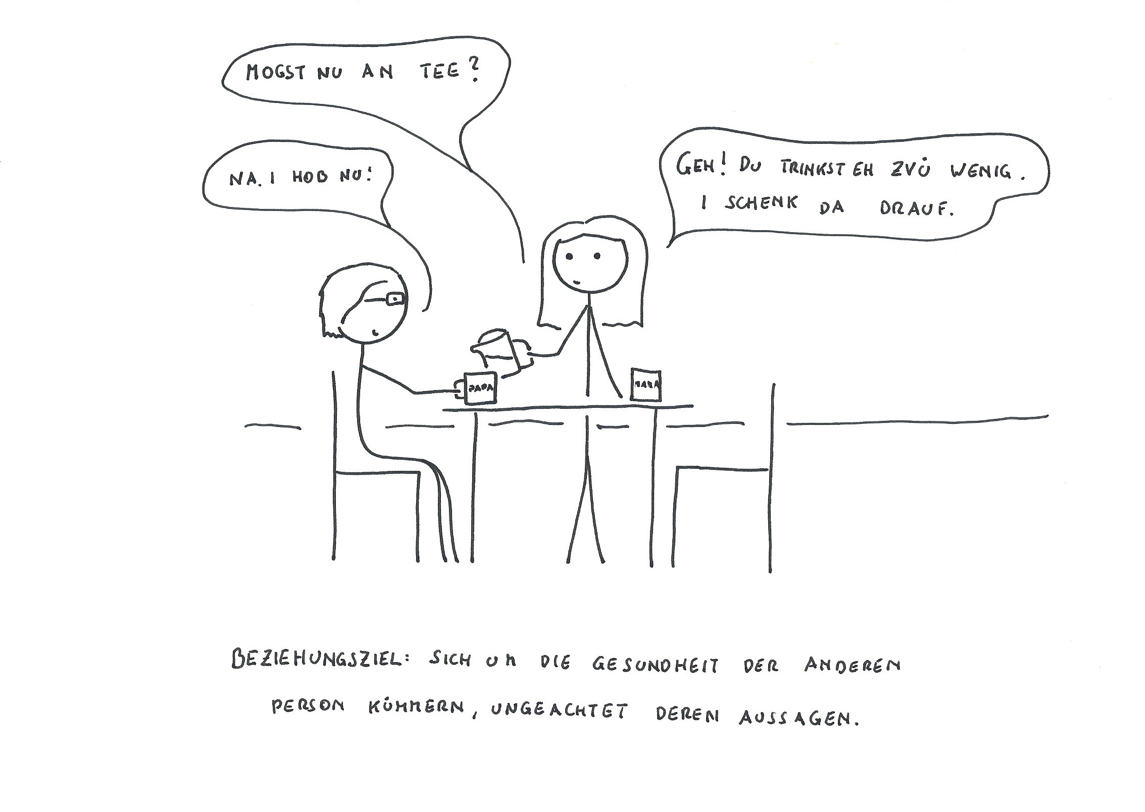 Ups! Da ist ein Fehler. Es heißt "vü zweng" nicht "zvü weng". Tut leid, ich wurde in Schriftsprache erzogen...