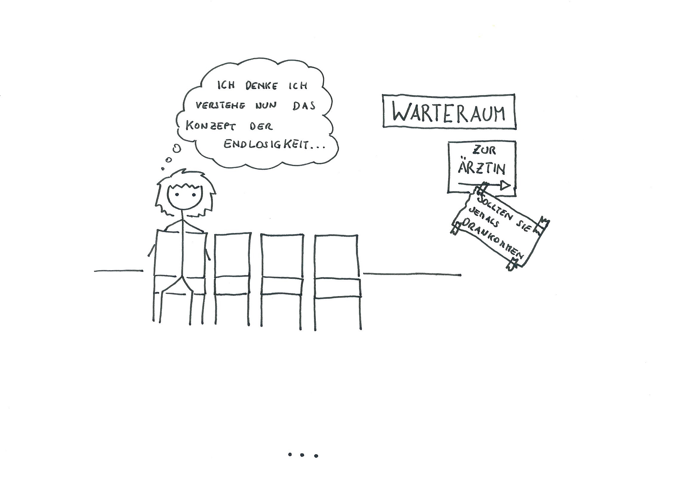 ...auf der anderen Seite sehr lobenswert, dass sich meine Ärztin soviel Zeit für jede/n nimmt.