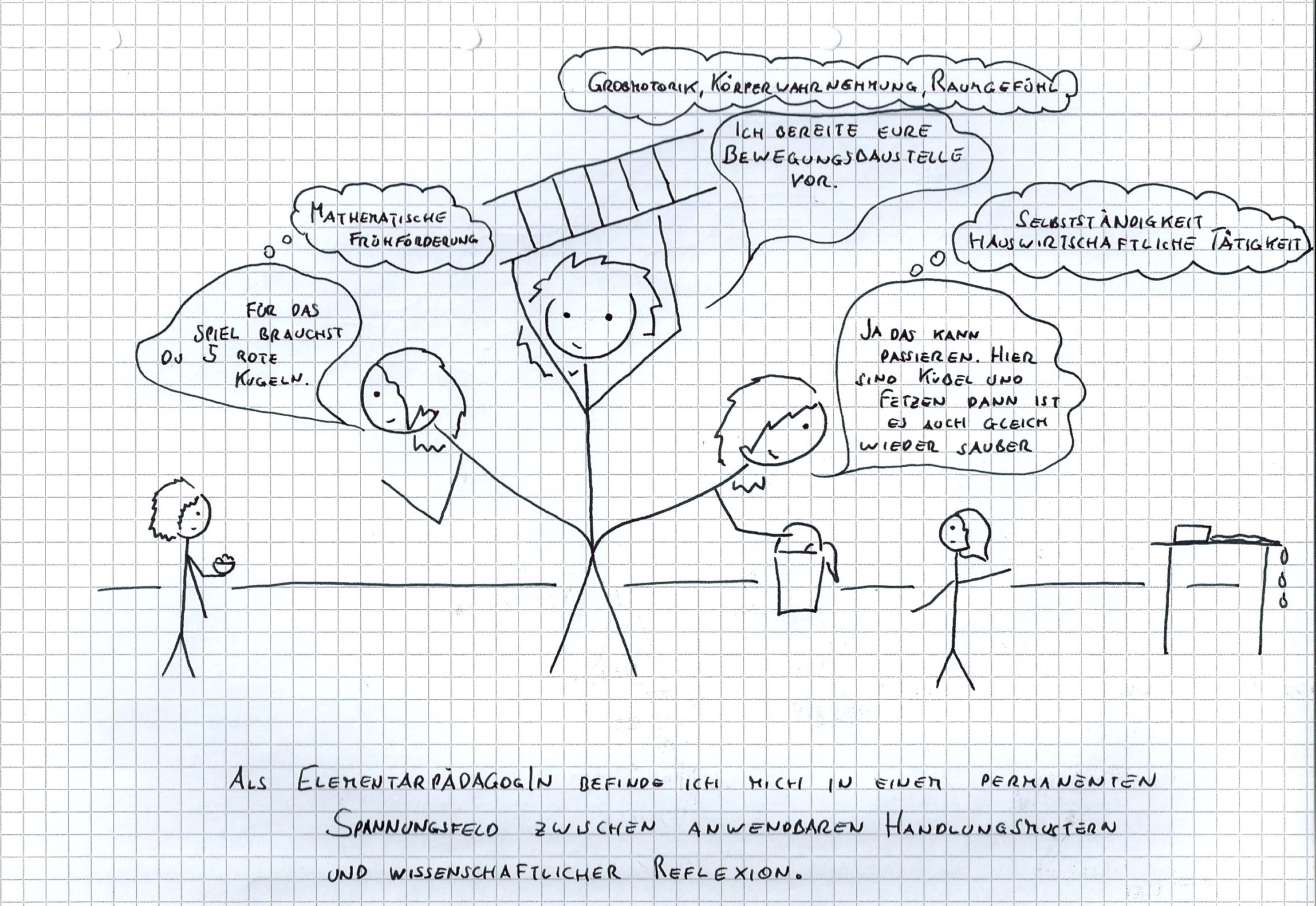 Immer bin ich nicht so freundlich wenn ausgeschüttet wird. Kommt drauf an, dass wievielte mal es an dem Tag passiert...