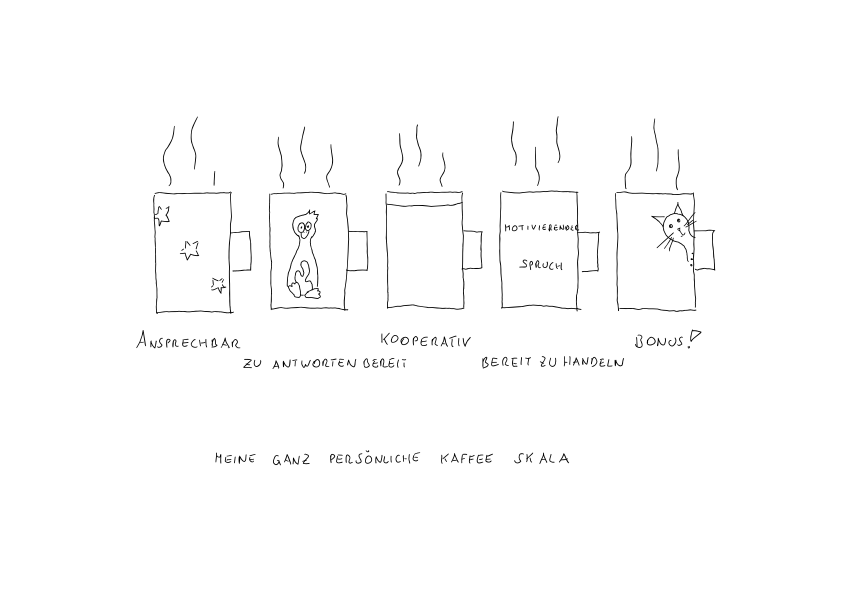 Von links nach rechts gelesen und nach rechts offen.