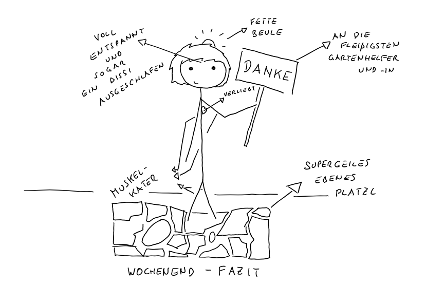 Es war zwar ein anderes Wochenende aber ich wünsch mir eigentlich noch mehrere solche.