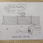 Kwarantäne Komik #6