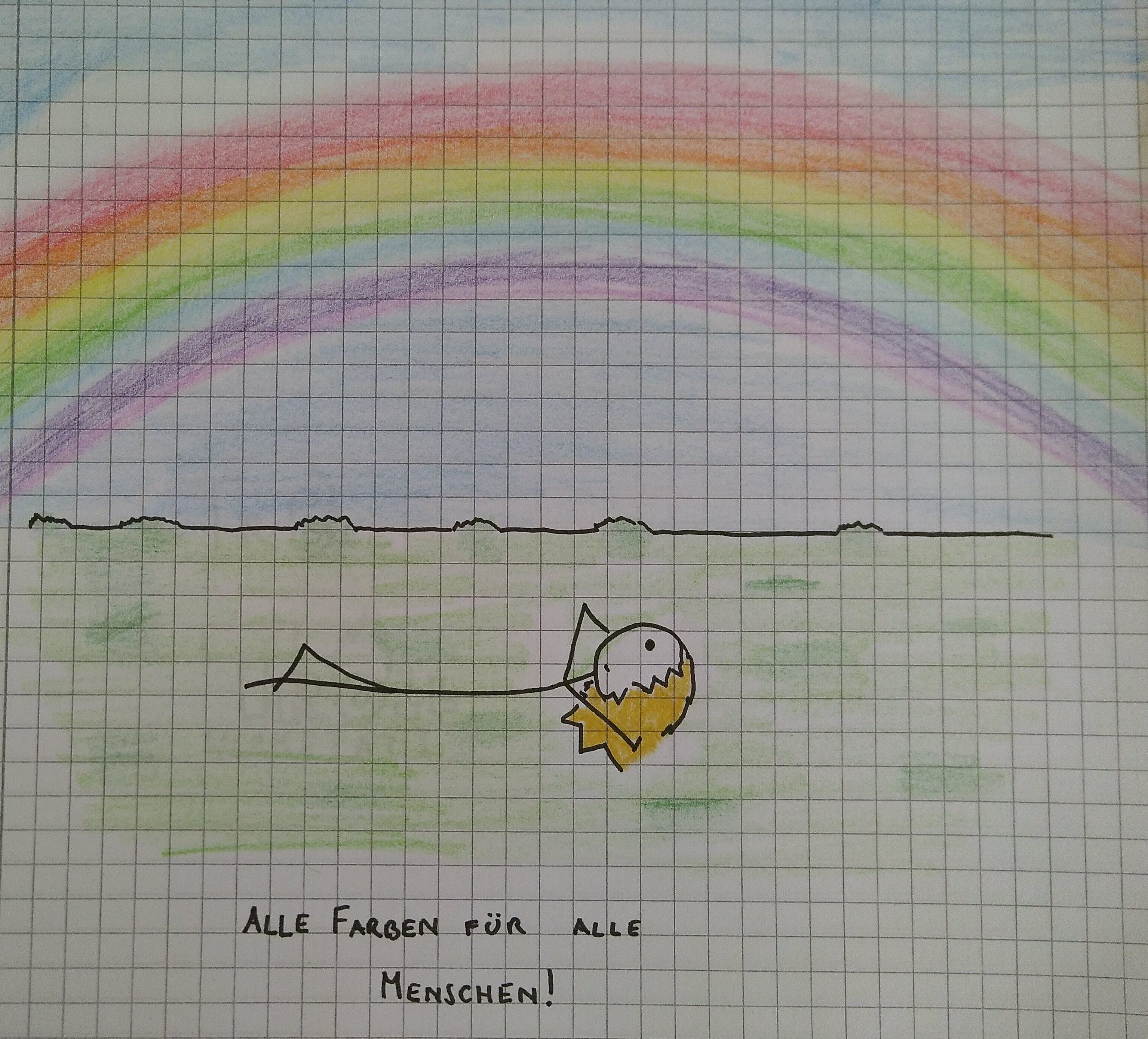 Keine weiteren Worte notwendig.