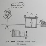 Strichperson mit erhobenen Armen die in einem aufgeräumten Bereich steht und denkt: "Und jetzt?" Darunter der Text: "Ich habe verlernt freie Zeit zu haben."