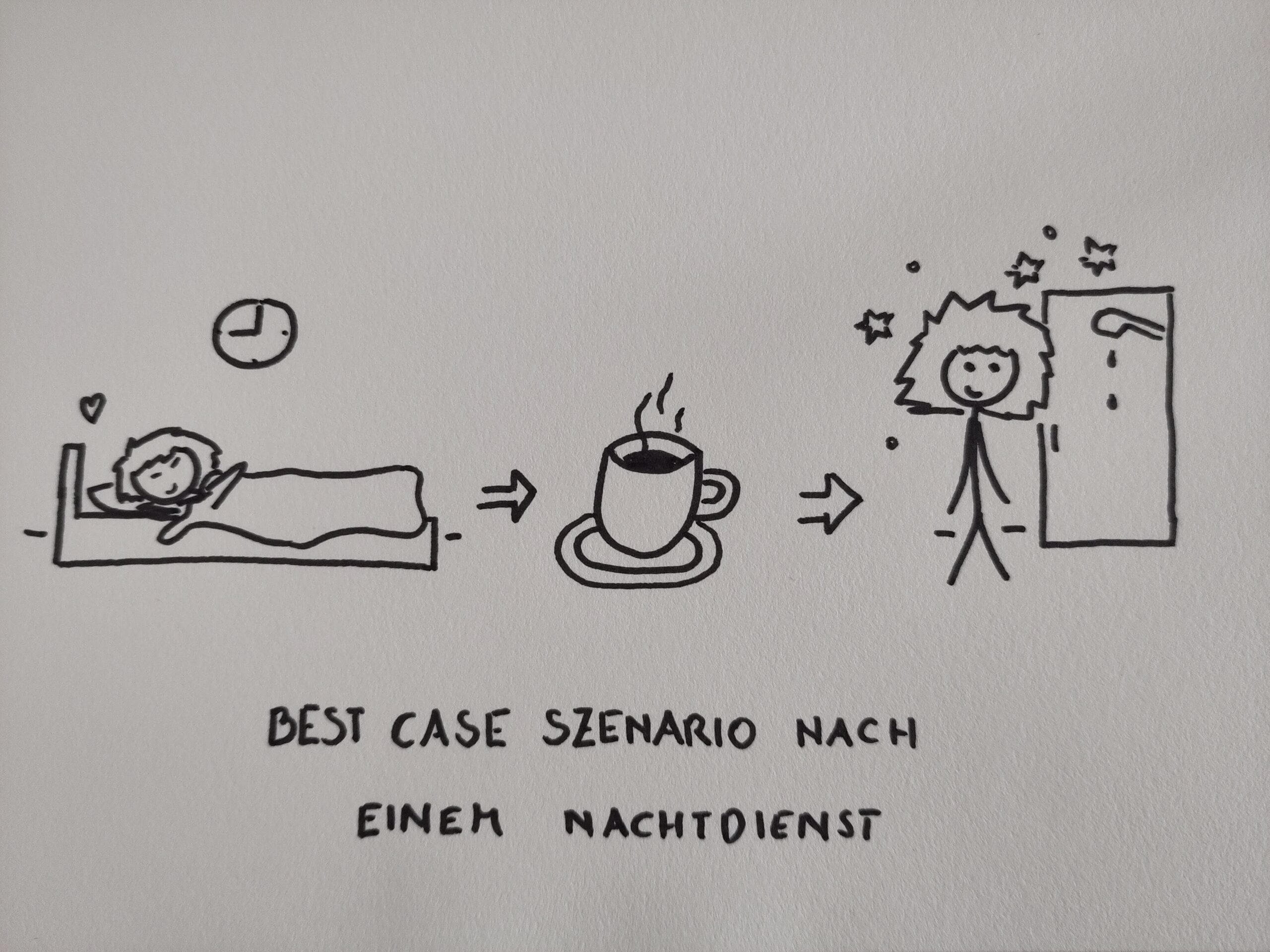 Meine Haare machen nach dem duschen grad echt was sie wollen...