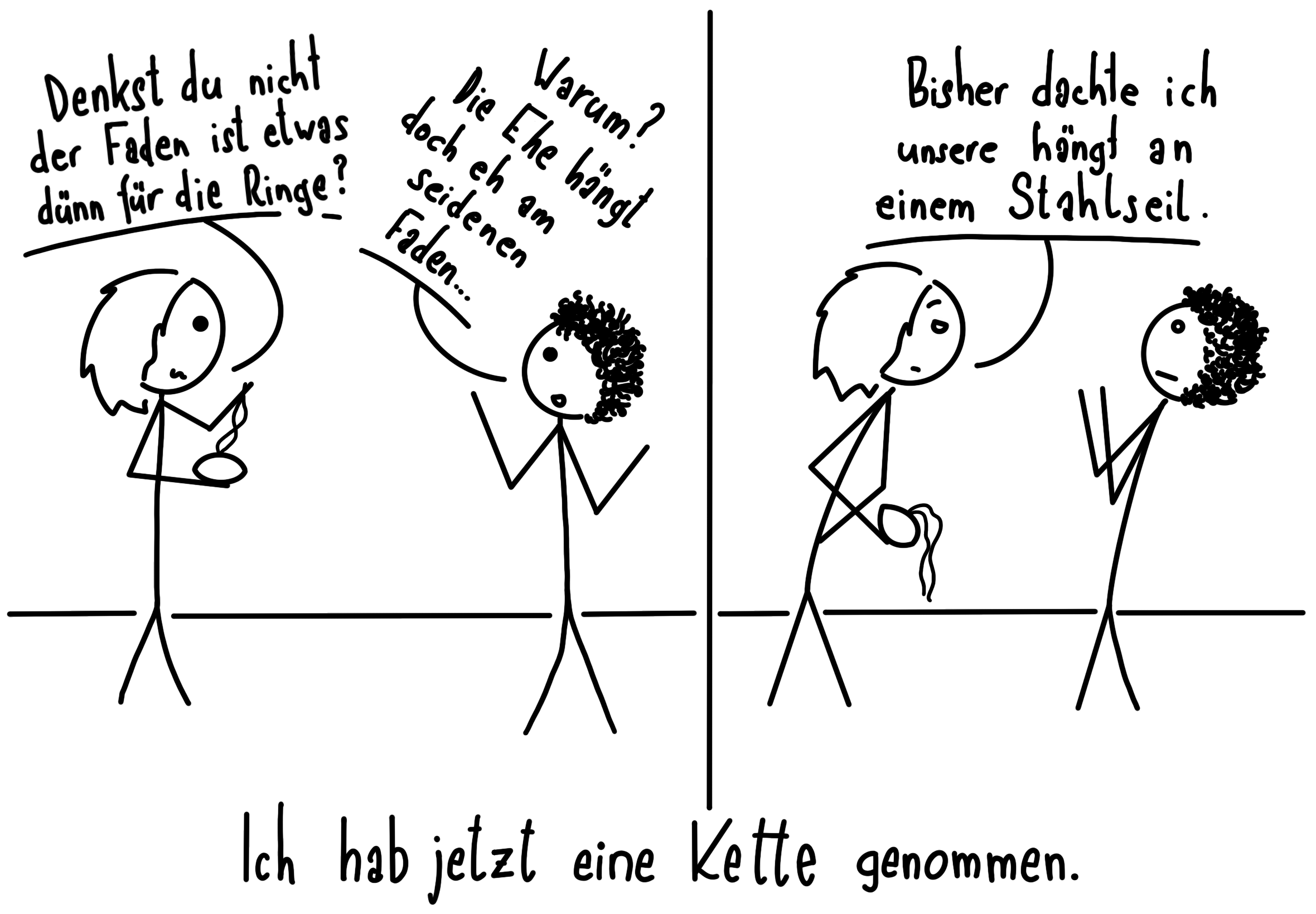 Wobei er ja recht hat wenn wir uns die Statistik anschauen.